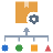 Pipeline Components